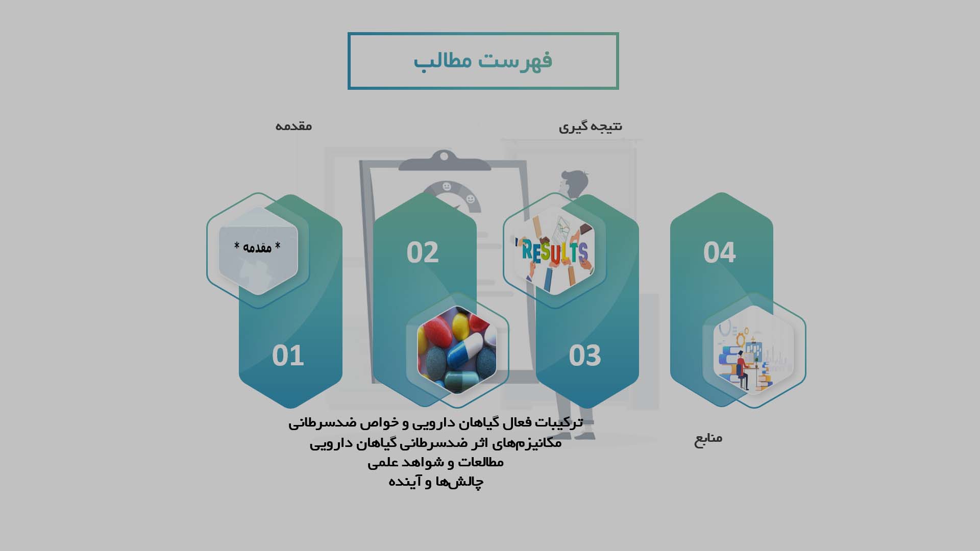 پاورپوینت در مورد خواص ضدسرطانی گیاهان دارویی